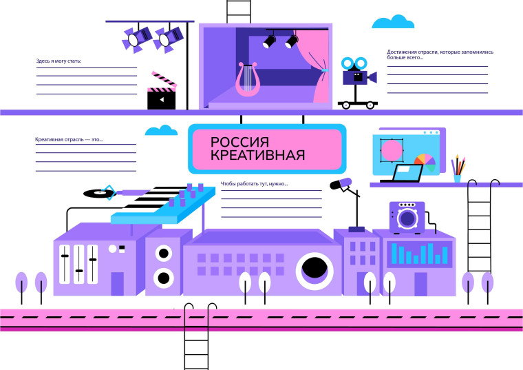 Россия креативная: узнаю творческие профессии.